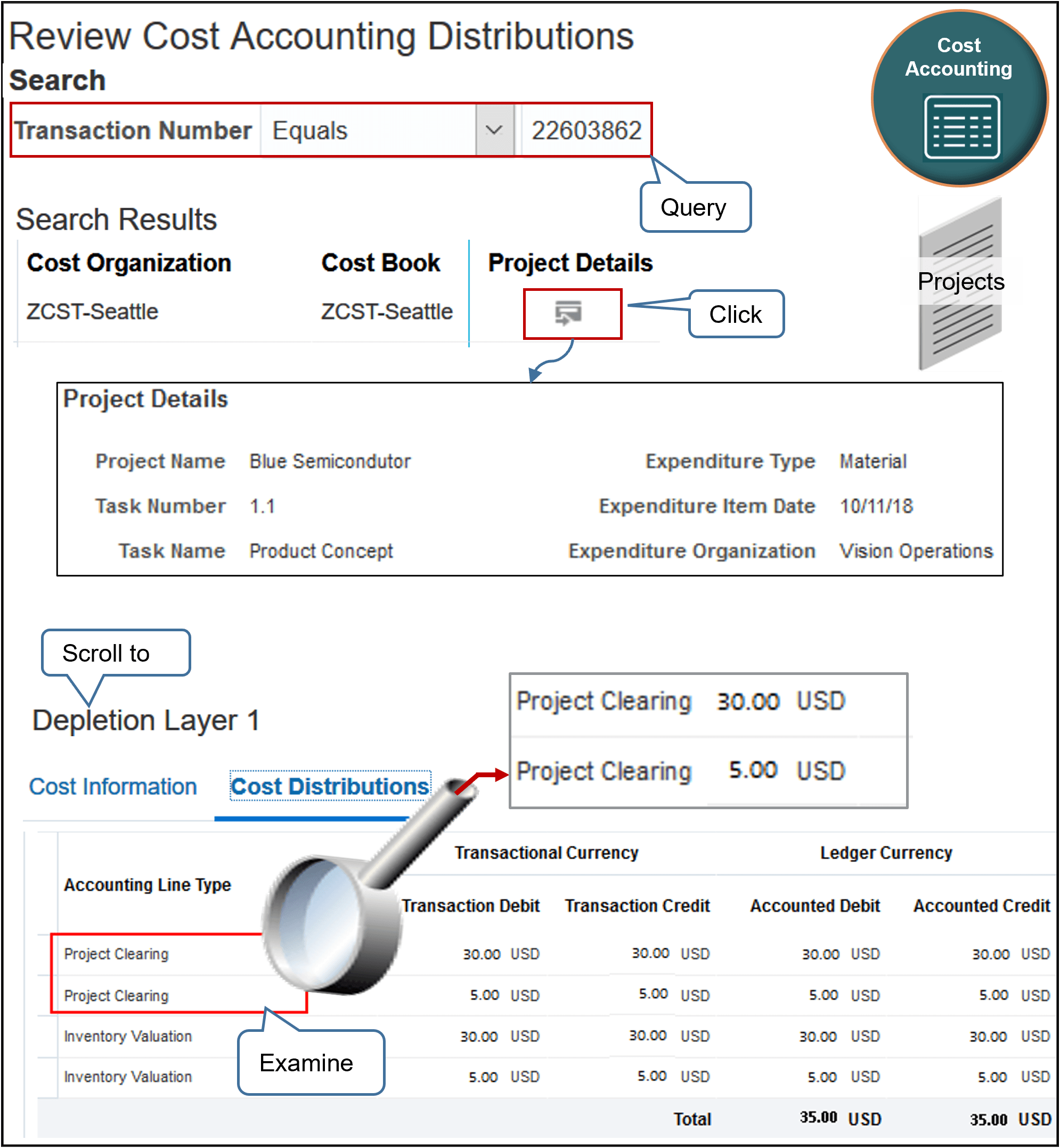 Use the Cost Accounting work area to examine accounting for your project.