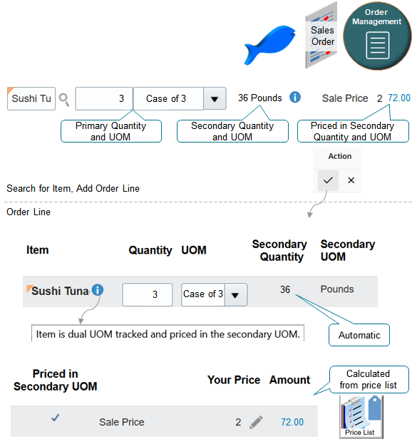 Create an order, search for your item on the, then add it to an order line.
