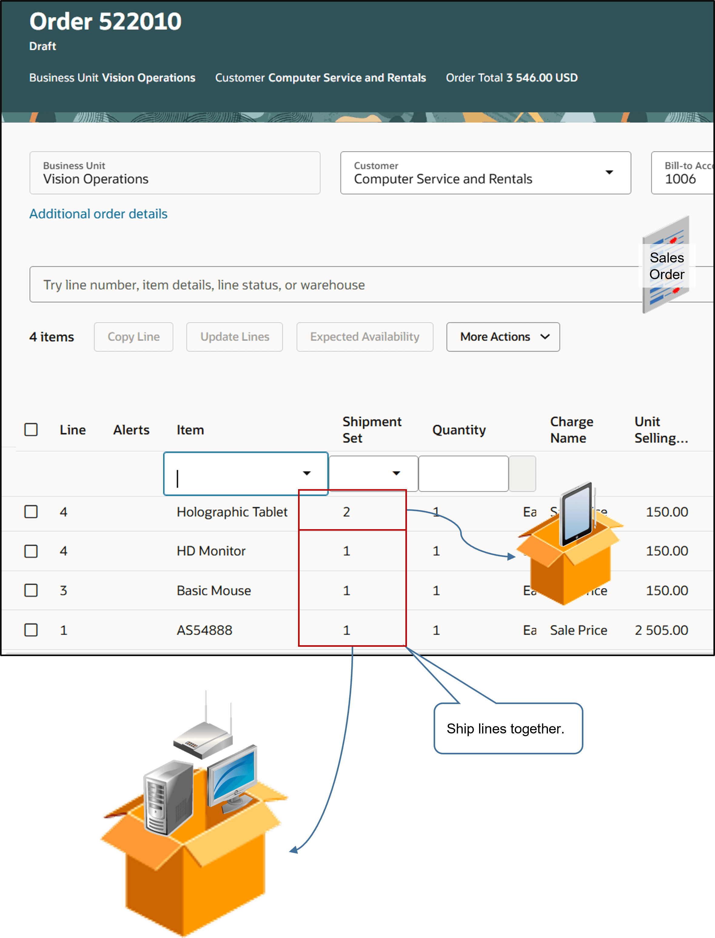 You will add four order lines, and you will ship three of them together in one shipment set.