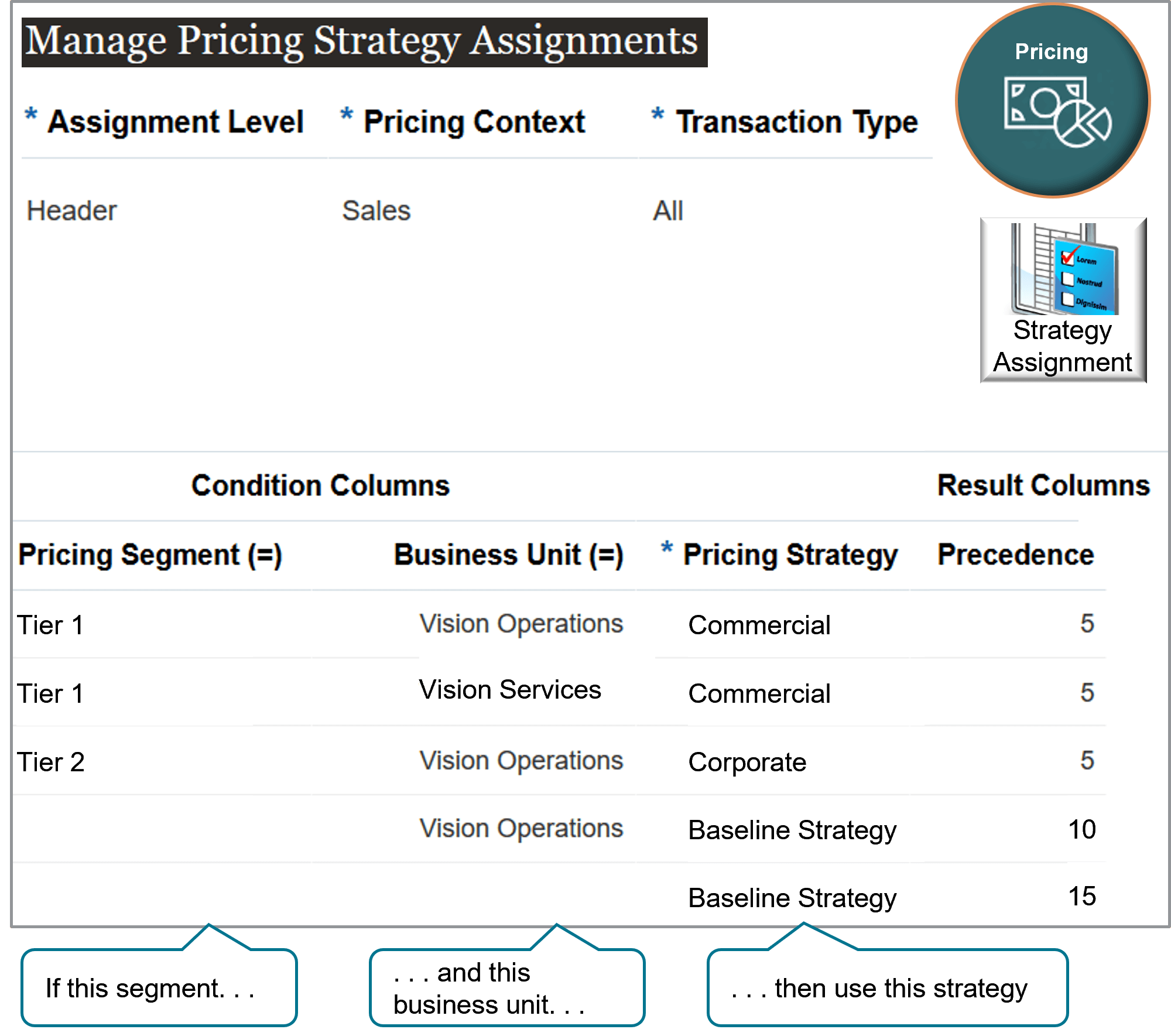 modify the strategy assignment
