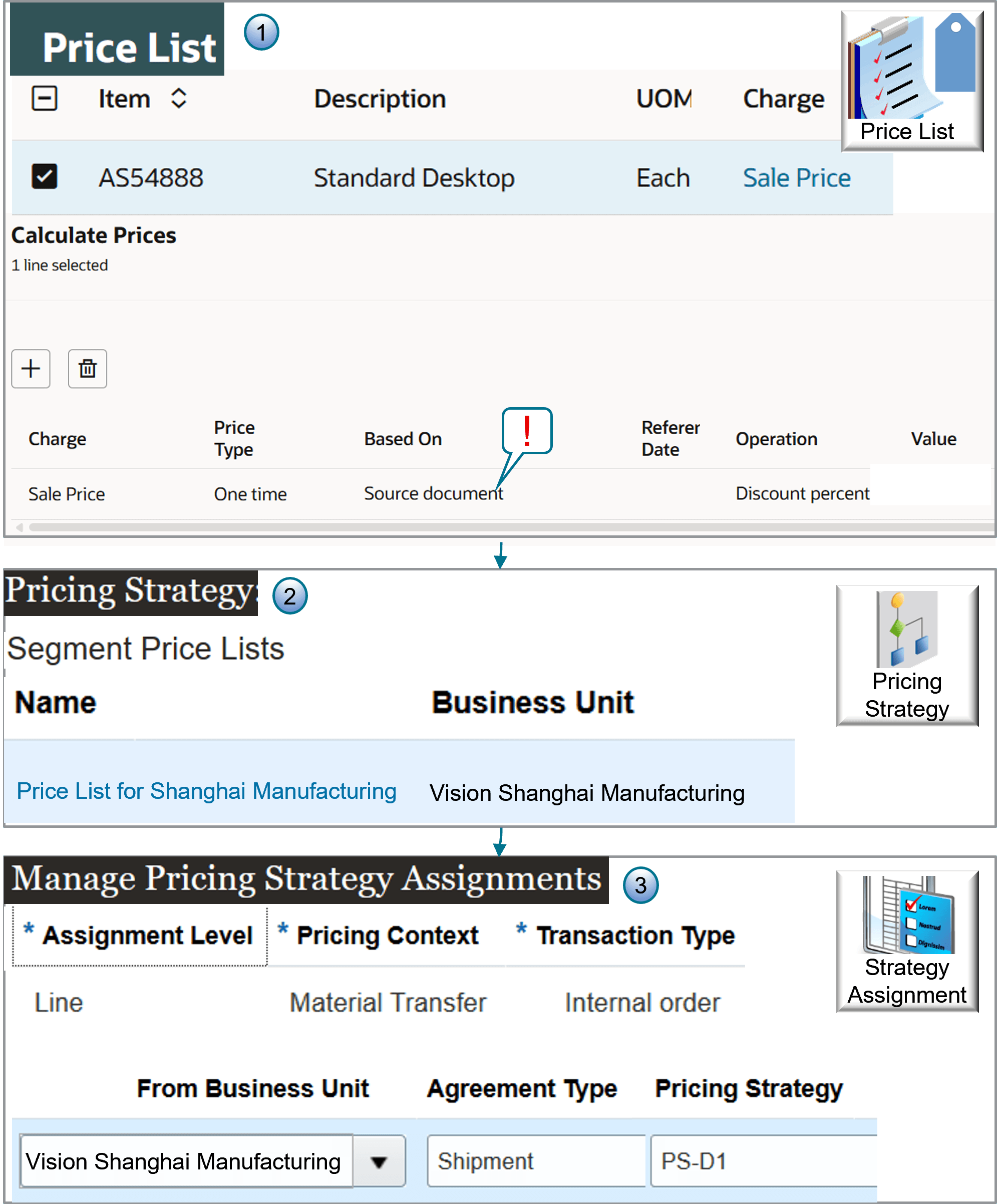 You do the rest of your setup in Pricing Administration.