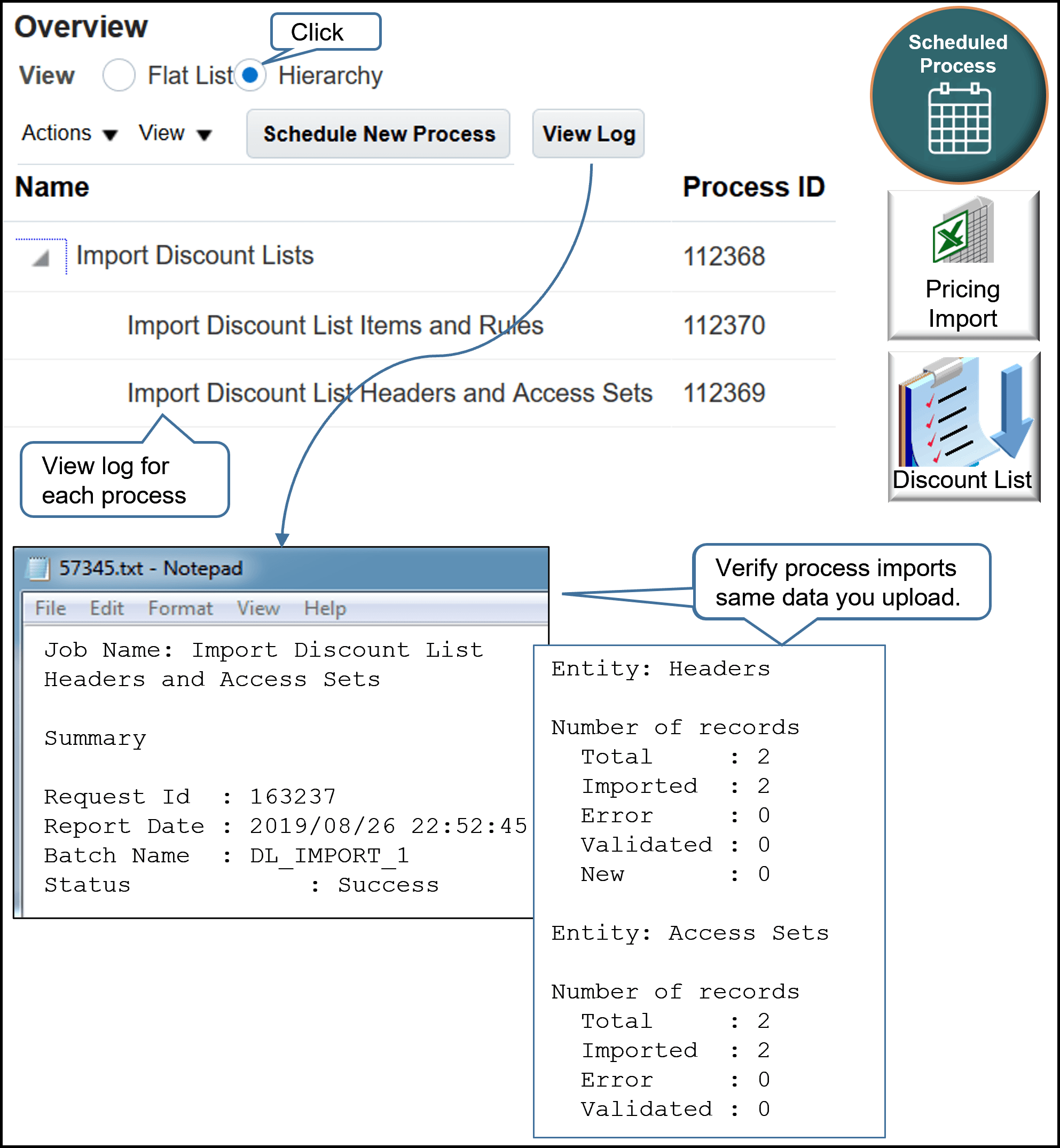 Verify That Your Scheduled Processes Finished Successfully