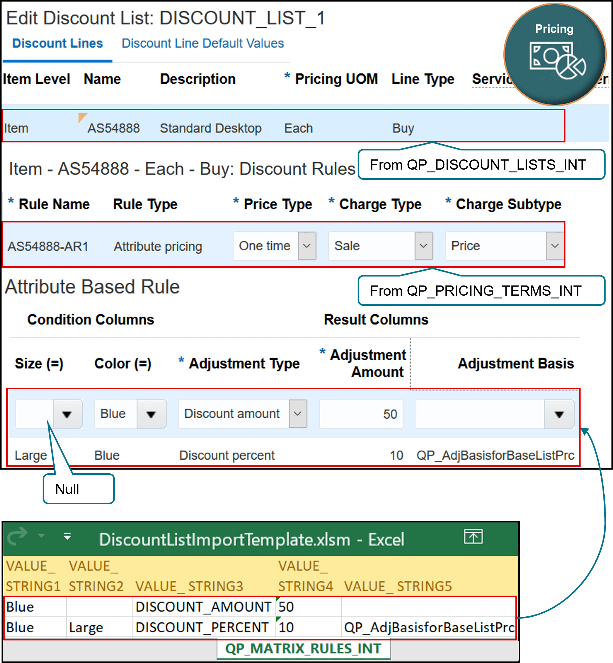 Upload and Verify Data