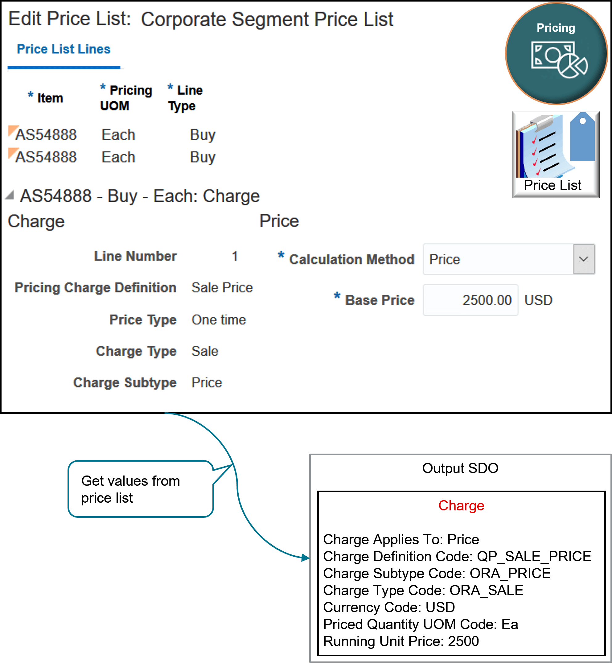 create a charge for each candidate that remains after filtering them