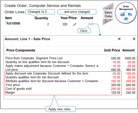 change the quantity from 1 to 2 and see what happens.
