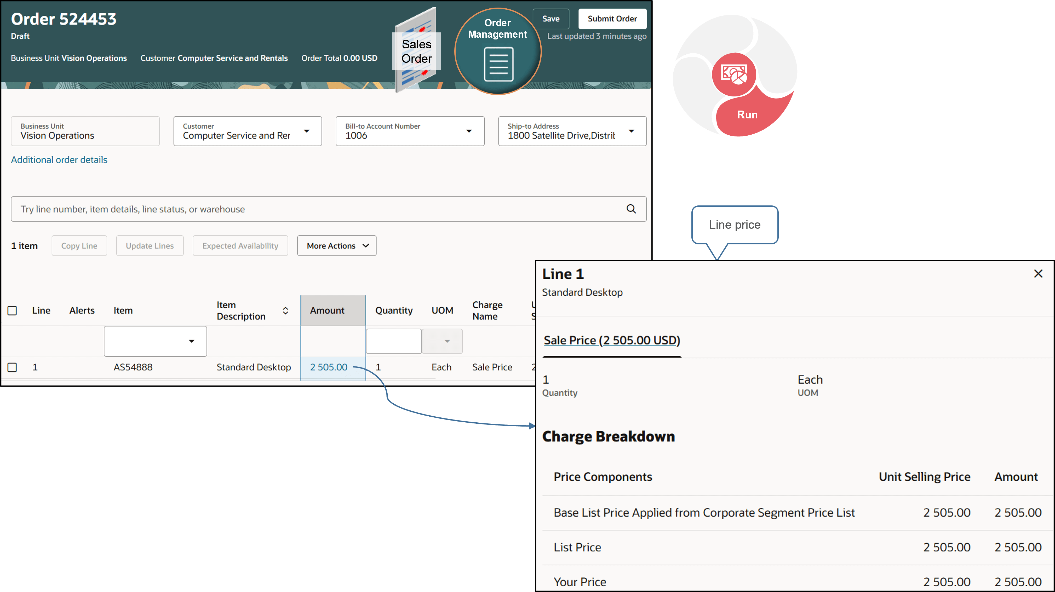 Administer runtime pricing for sales orders.