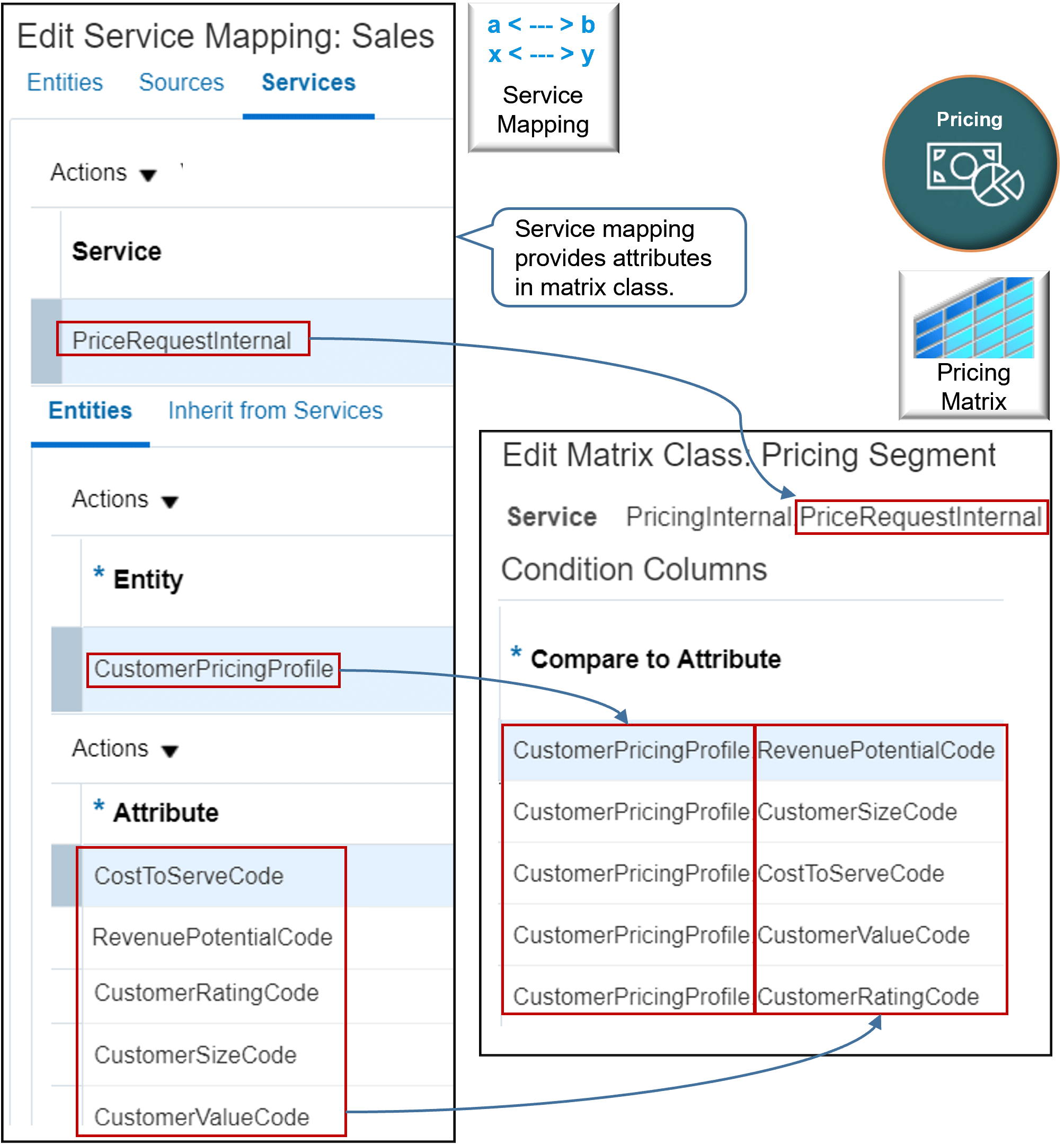 use a service mapping to specify the compare-to attributes