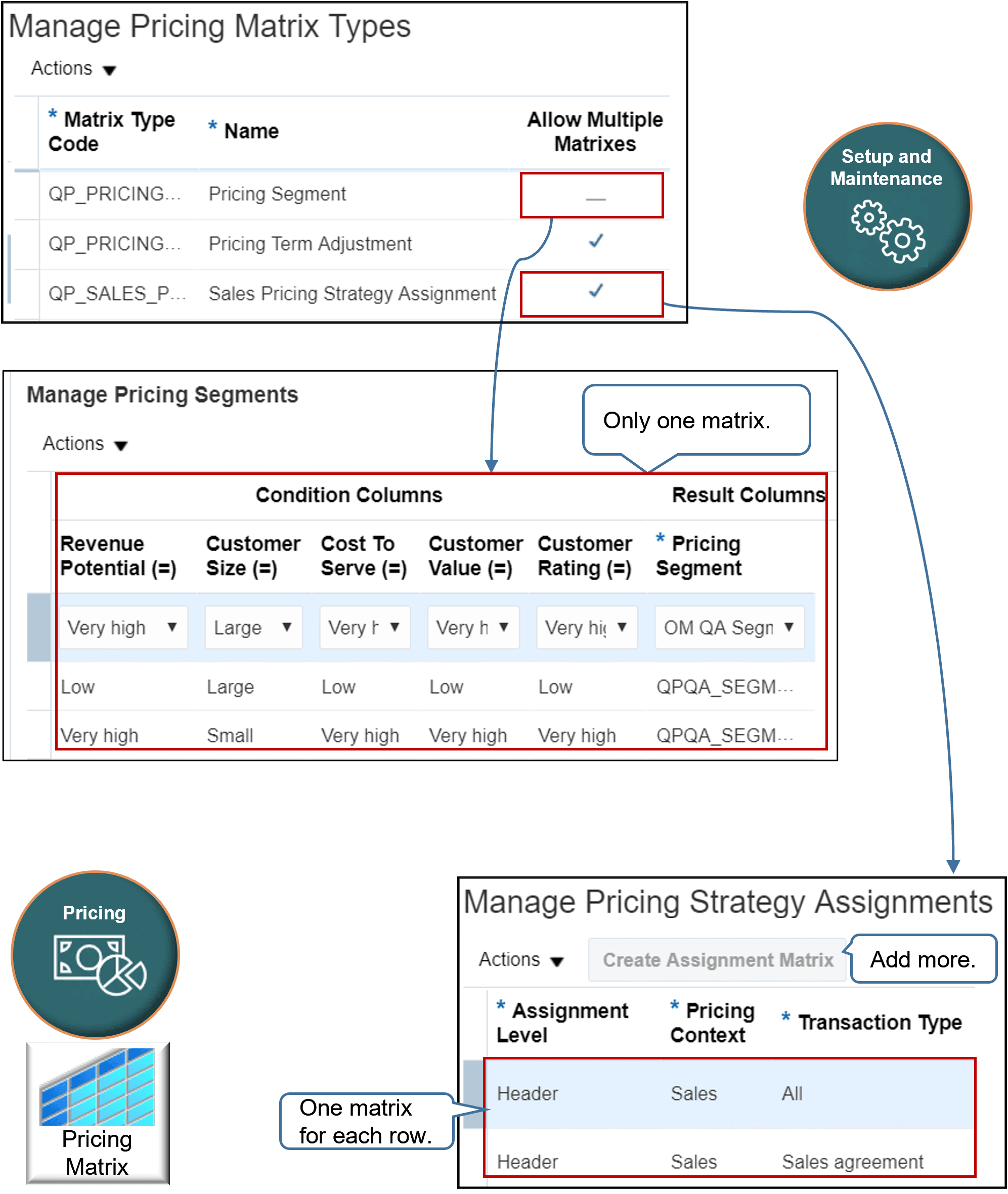 how Allow Multiple Matrixes works