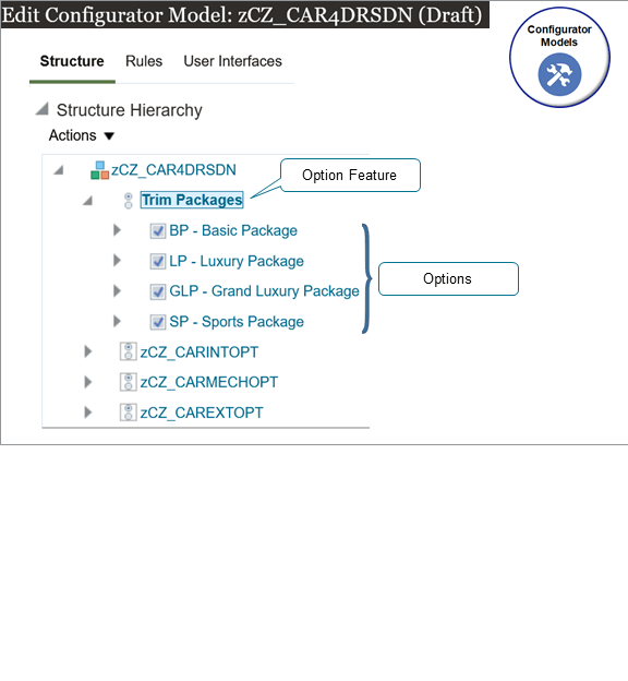 Assume you import a (Product Management) model named zCZ_CAR4DRSDN into Configurator.