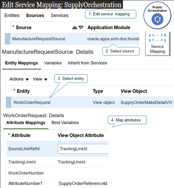 Here's an example service mapping that uses the WorkOrderRequest entity in the ManufactureRequestSource source.