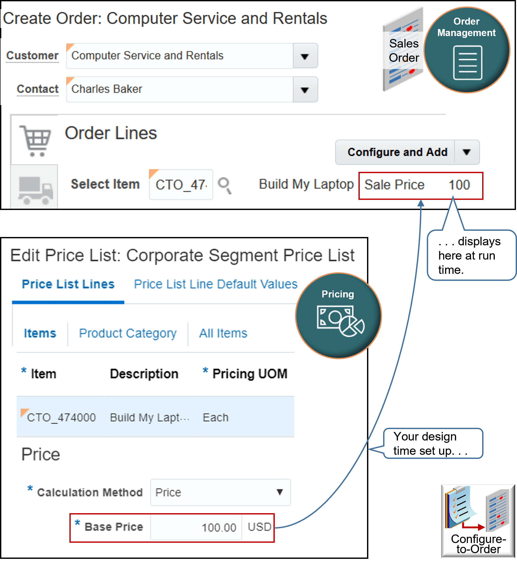 Verify that the order line in Order Management displays the base price you set for the CTO_474000 in Pricing Administration, which is $100