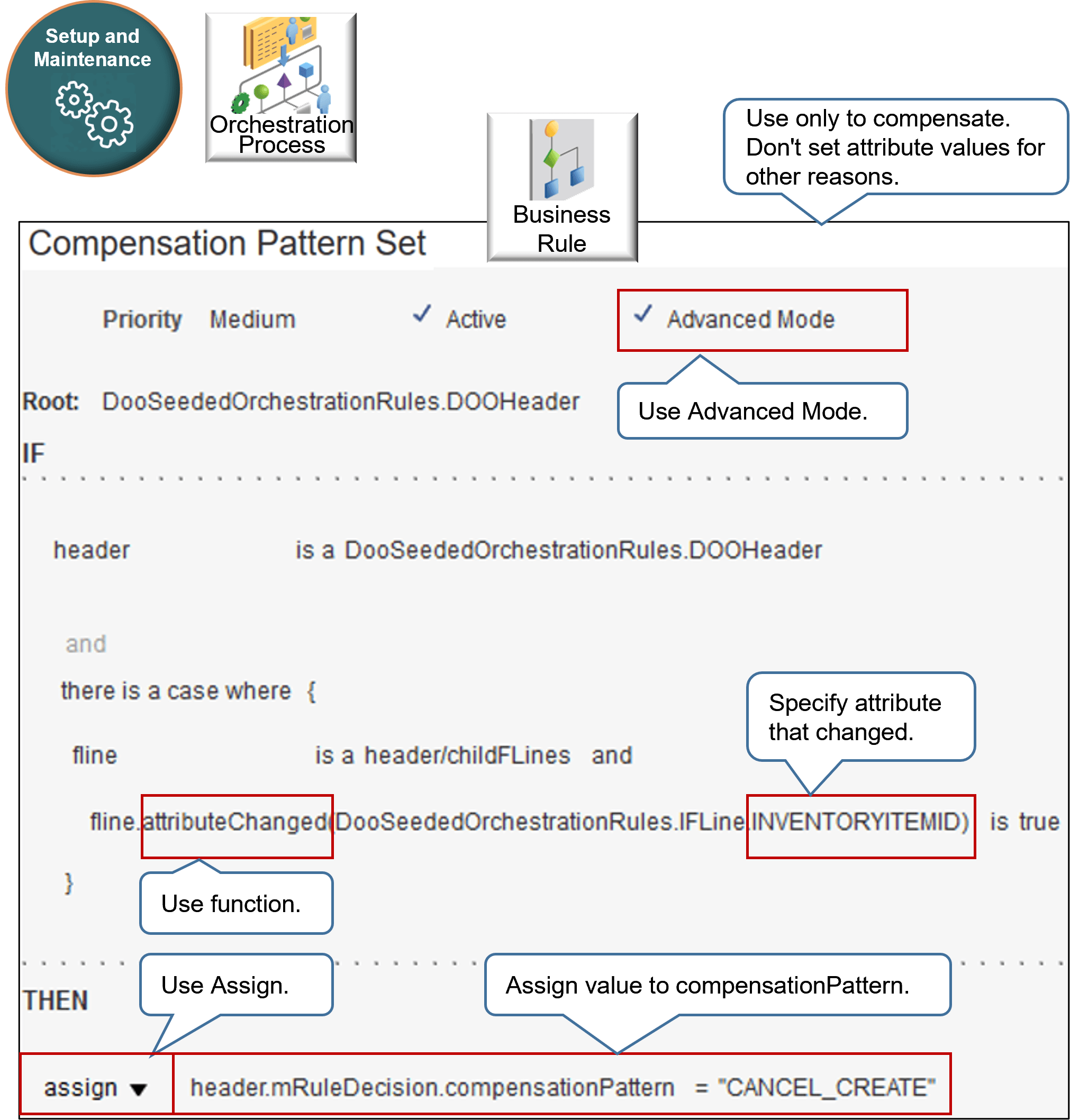 Set Up Compensation