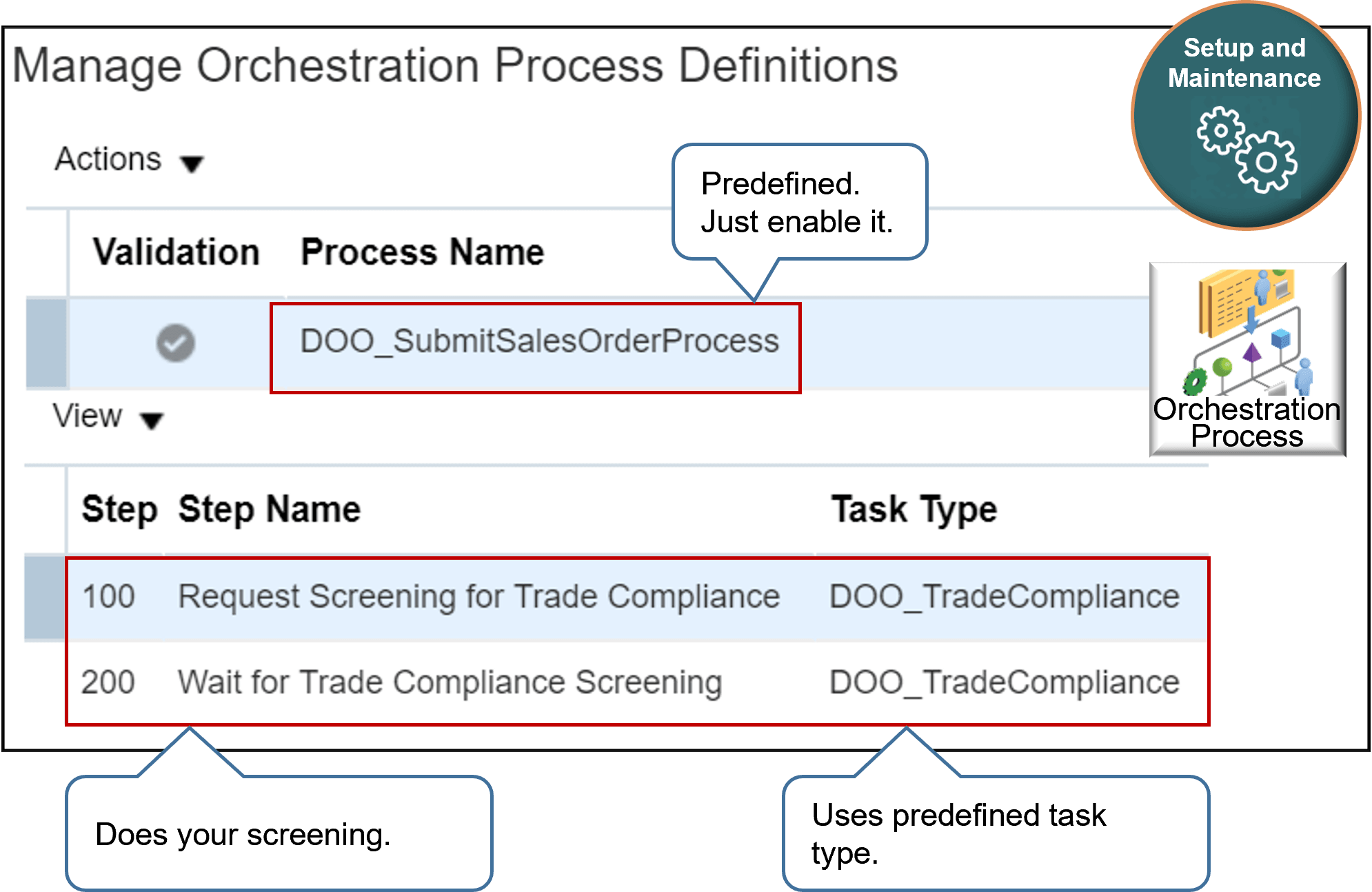 Use a predefined orchestration process or create your own