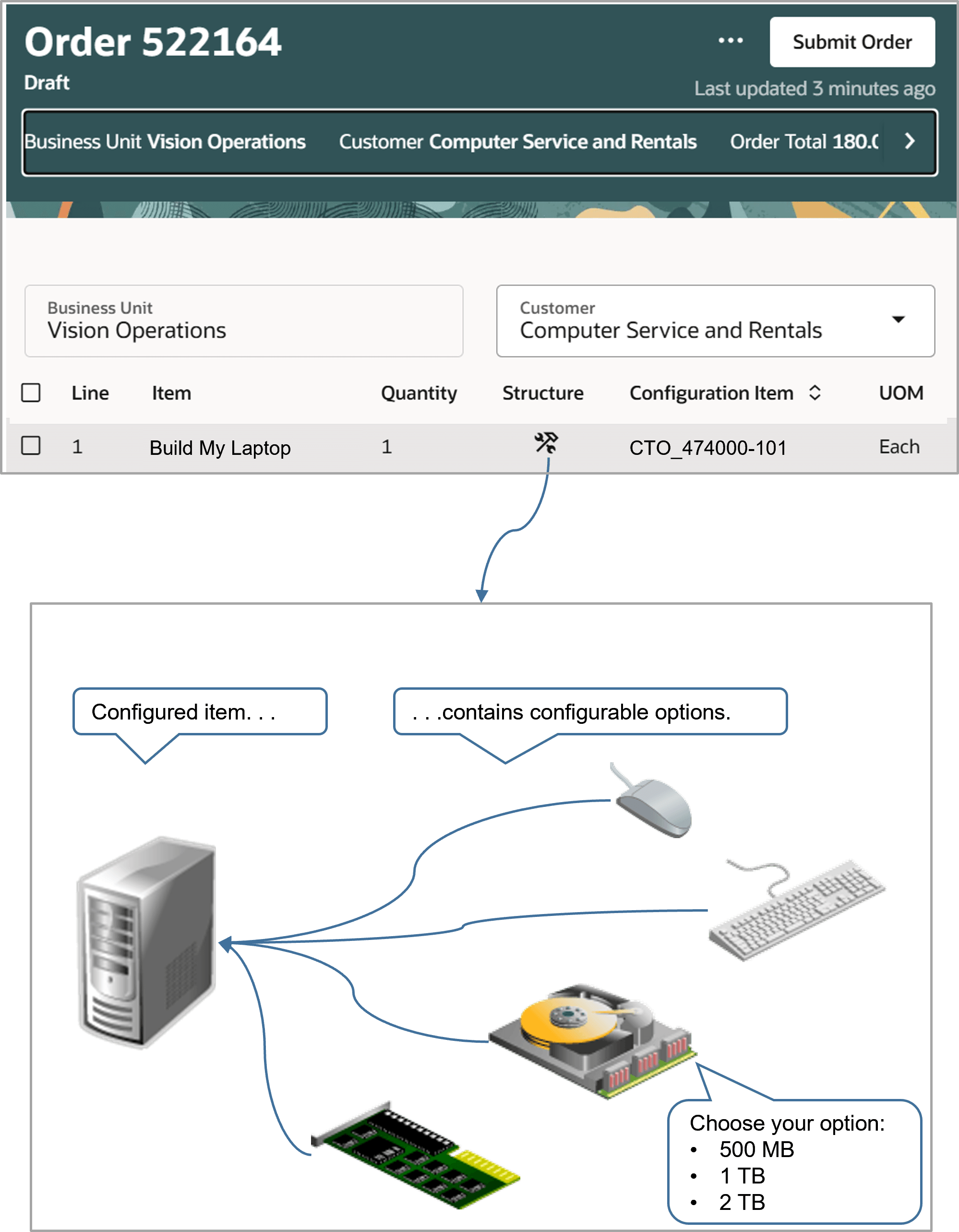 example of a configured item and how you add one to your sales order.