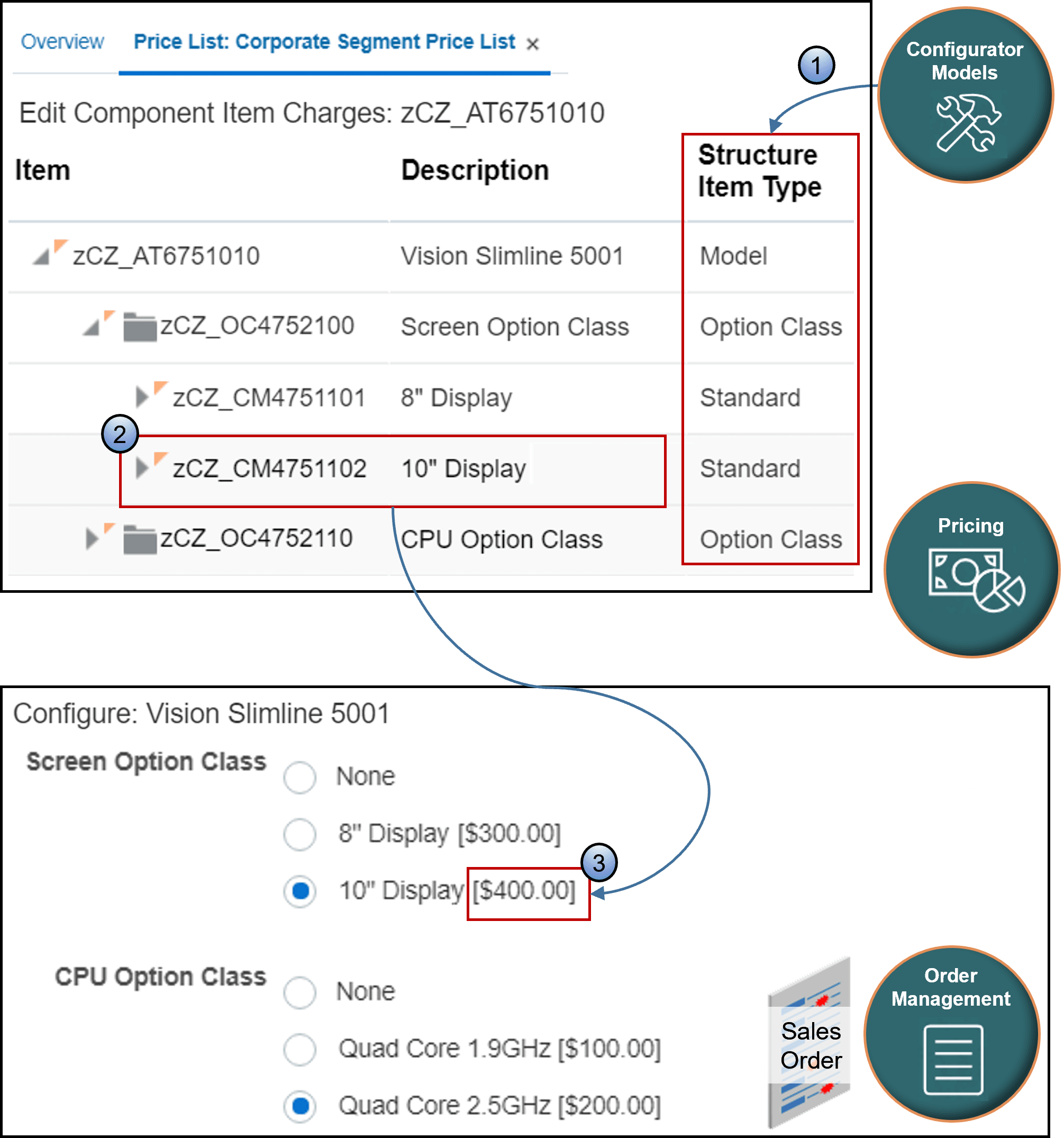 Set up pricing for a configuration model in a price list or discount list.