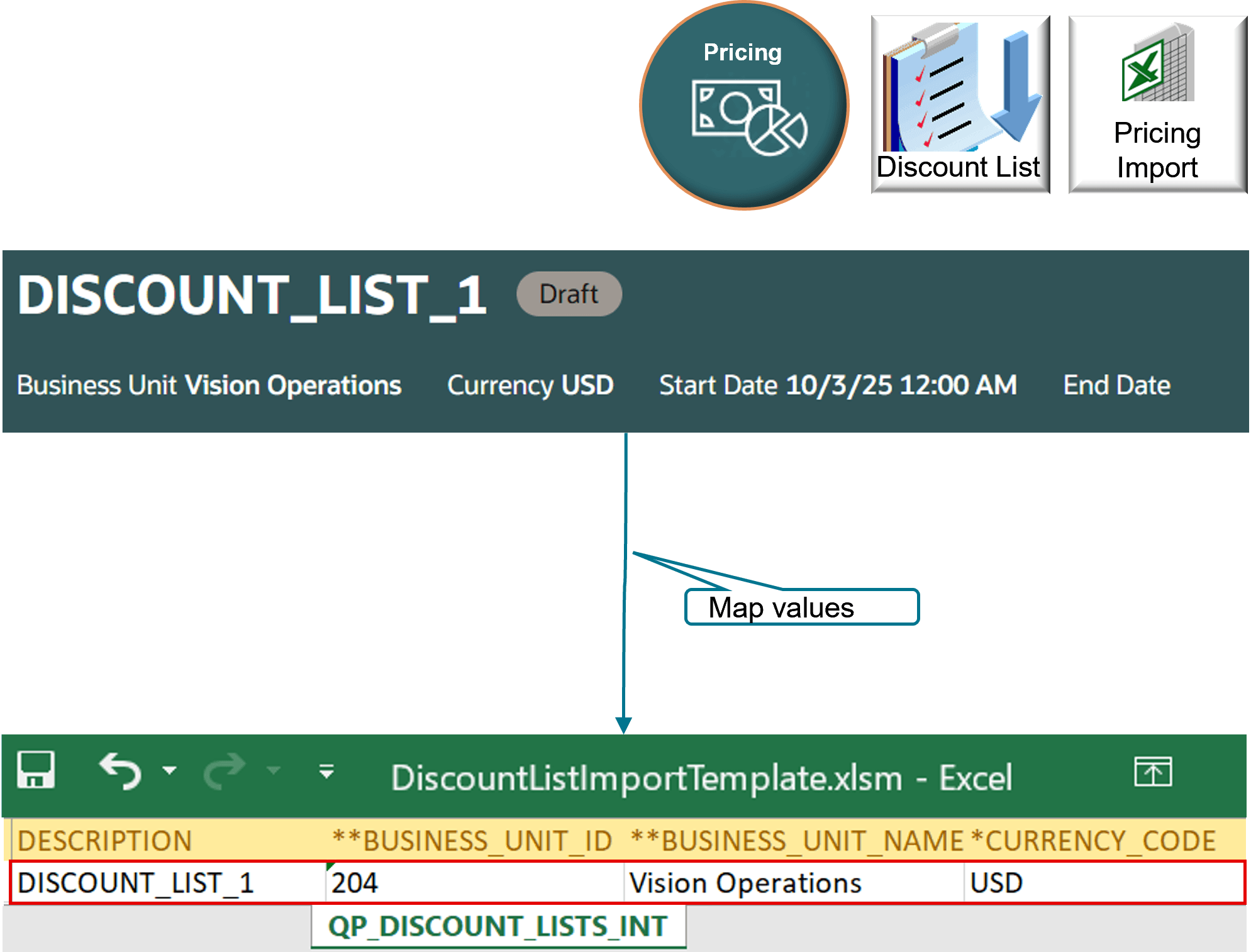 Map values from the on the discount list of the work area to the QP_DISCOUNT_LISTS_INT worksheet in Excel