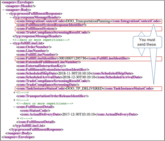 payload for service Order Fulfillment Response.