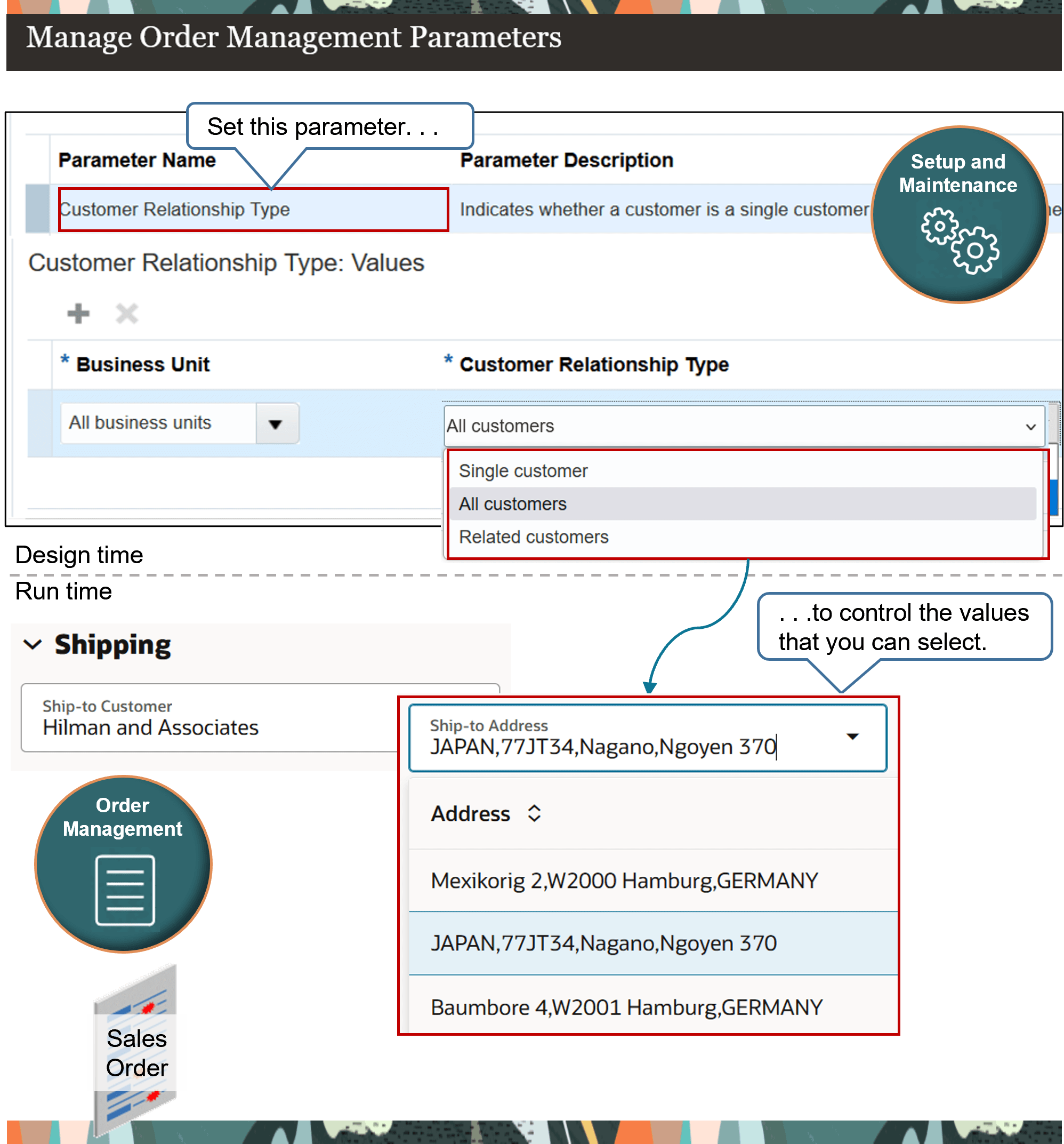 Order Management applies the behavior you specify to sales orders in the Order Management work area and to sales orders that you import.