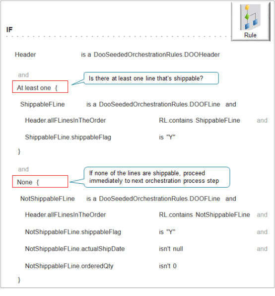 Pause Nonshippable Lines Until Shipping Ships At Least One Shippable Line