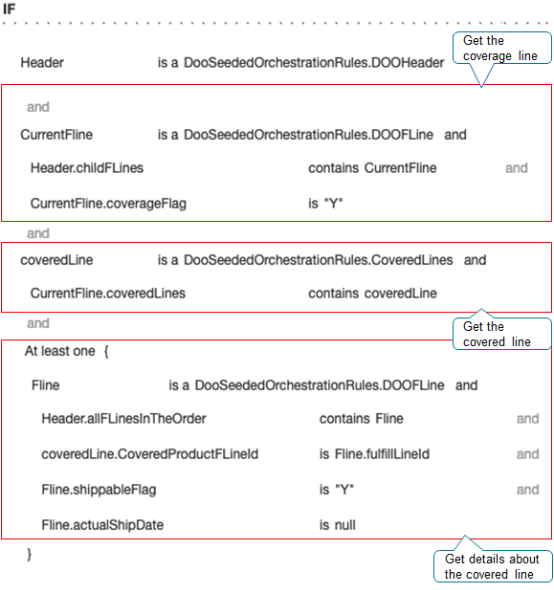 Send the covered item and the coverage item that covers the covered item to invoicing together.