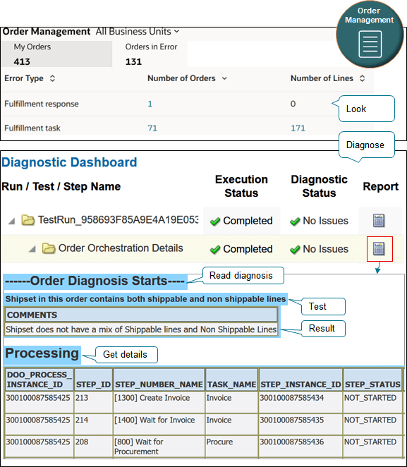 Use a diagnostic tool to troubleshoot problems you have with a sales order.