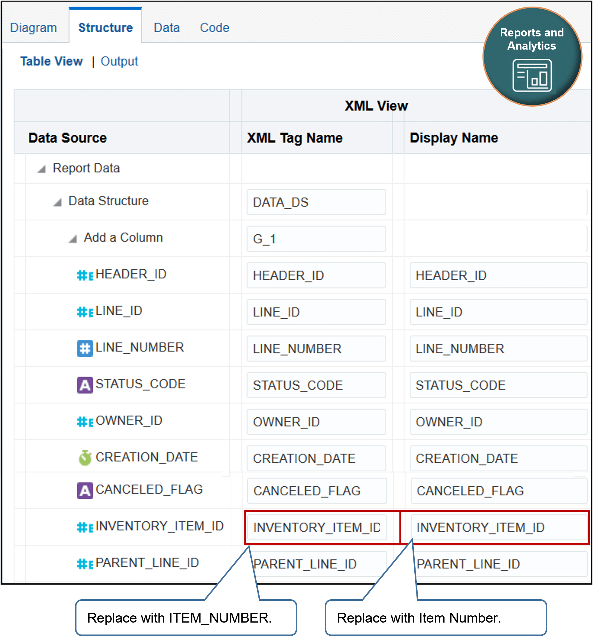 replacing INVENTORY_ITEM_ID with ITEM_NUMBER