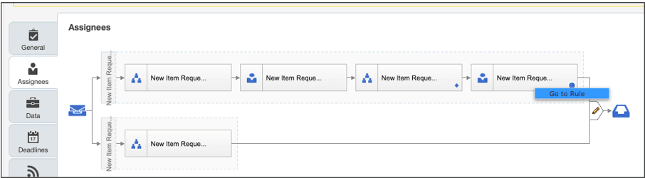 Select the Go to Rule icon for new item request header rule based single approver