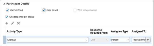 Change order type set as Rule based
