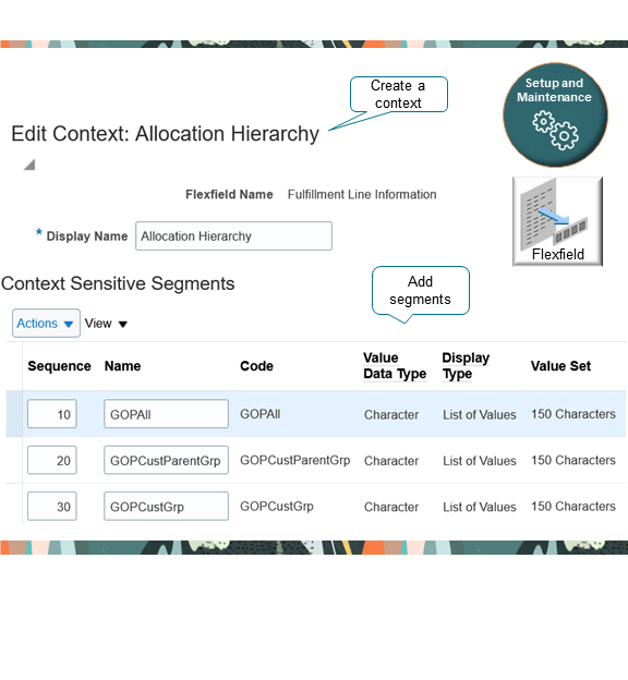 Fulfillment Line Information extensible flexfield. Add a context that has three segments