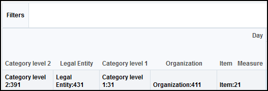Figure depicting screenshot of Layout tab in Selector Tool