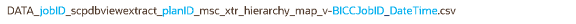 Dimension definition file name pattern