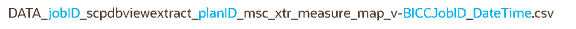 Measure definition file name pattern