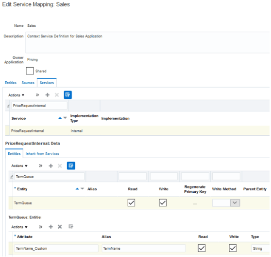 TermQueue entity of the PriceRequestInternal service