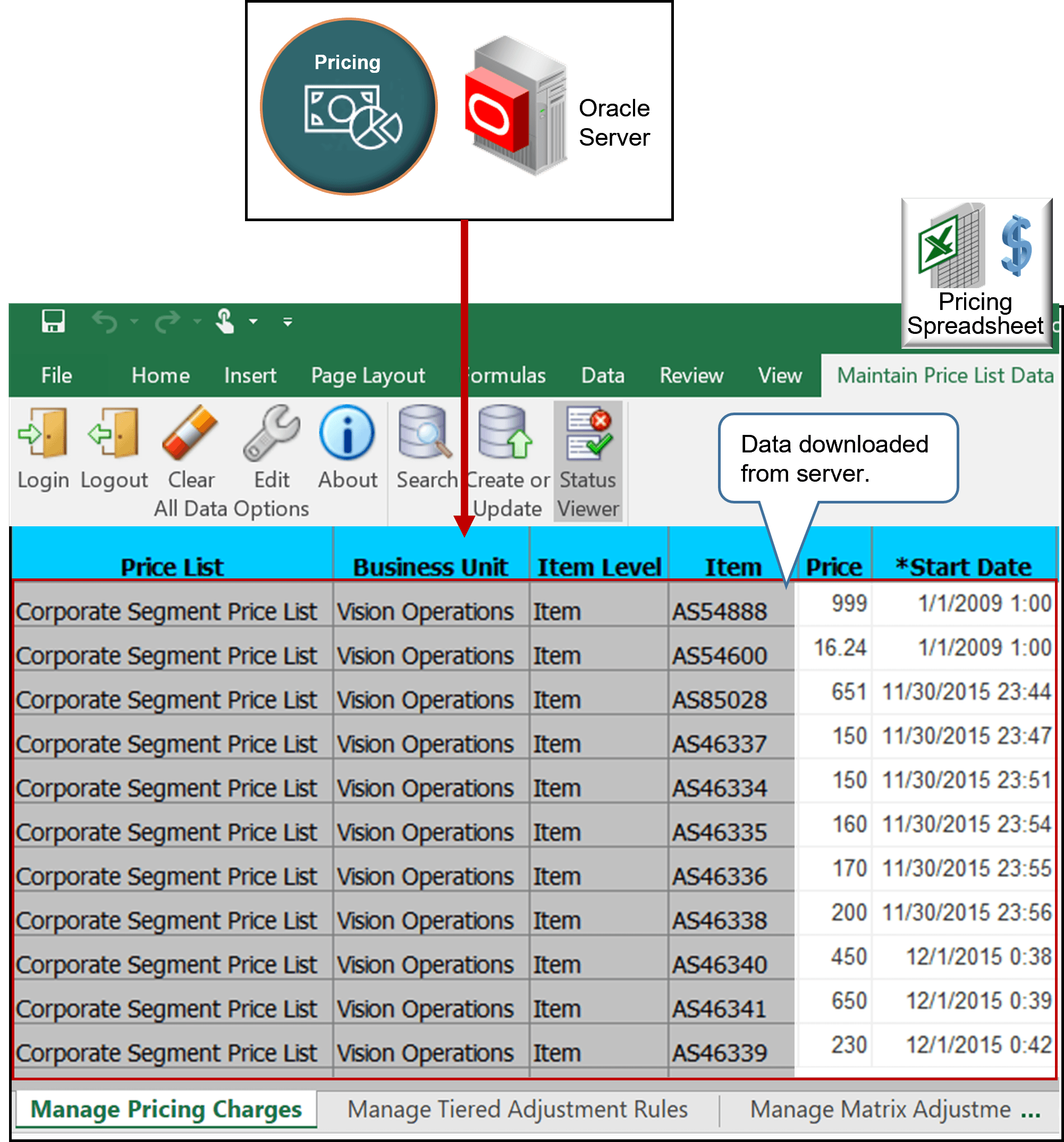 The spreadsheet downloads data that meets your search criteria.