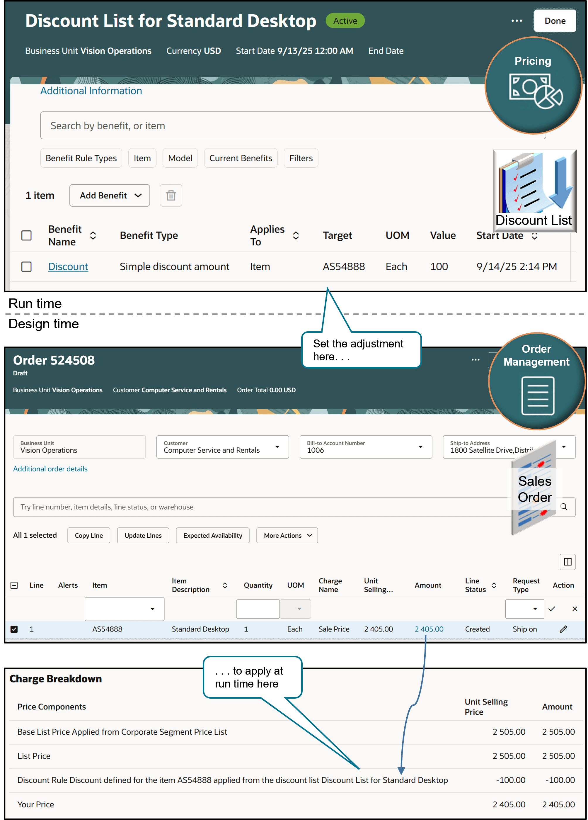 Create a pricing rule that provides a one-time, $100 discount on the sale price of a new computer.