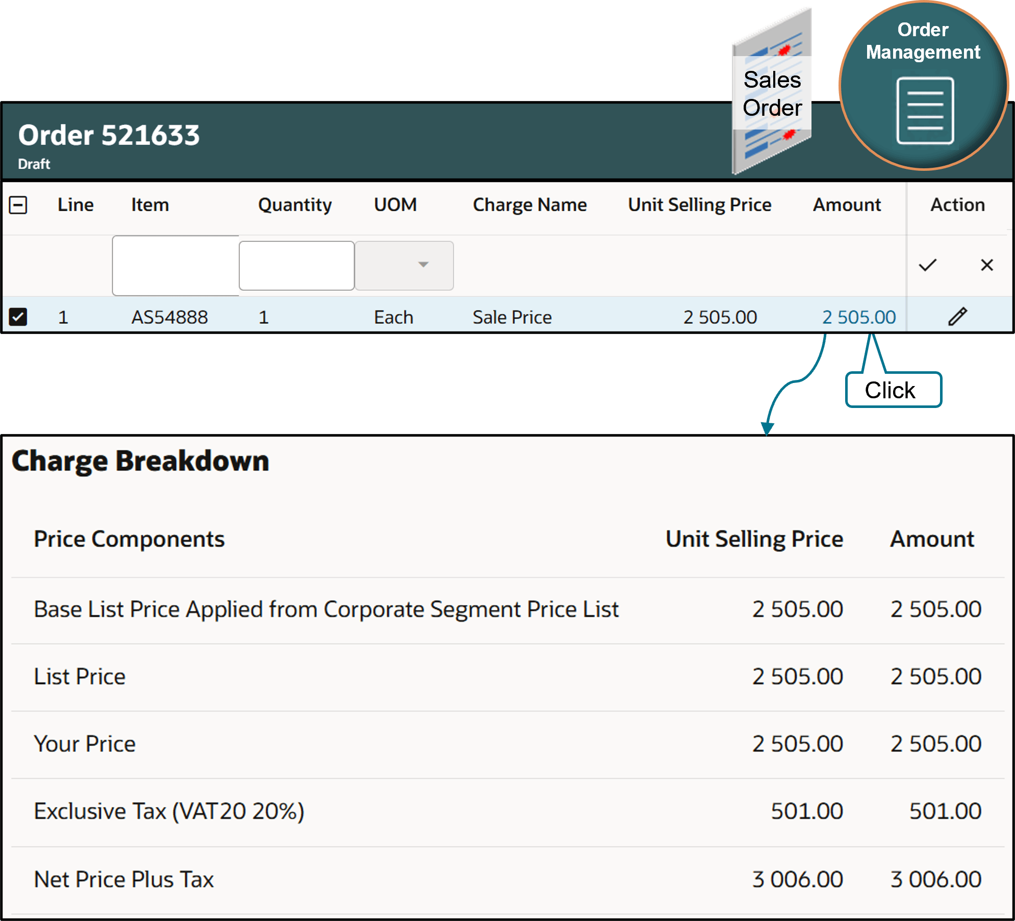 Order Management displays the Line dialog.