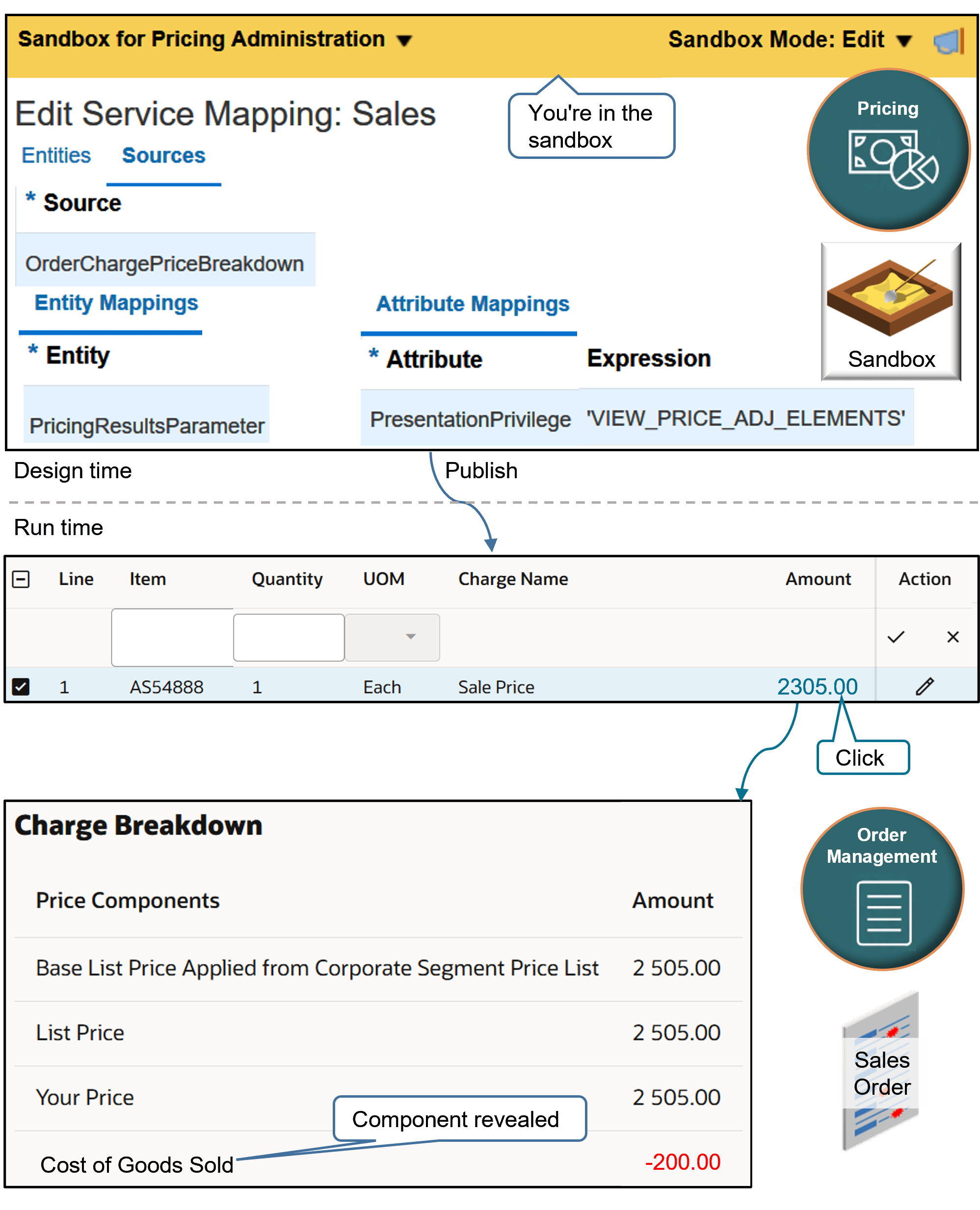 Modify the Sales service mapping so Order Management displays cost and margin in the charge breakdown on the order line.