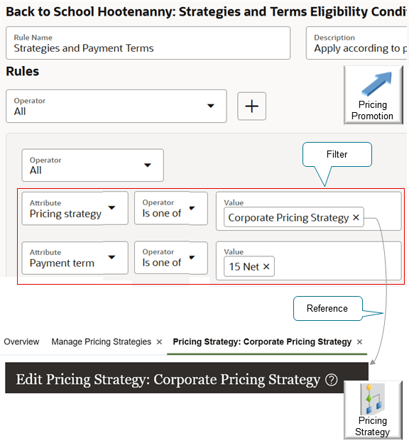 strategy