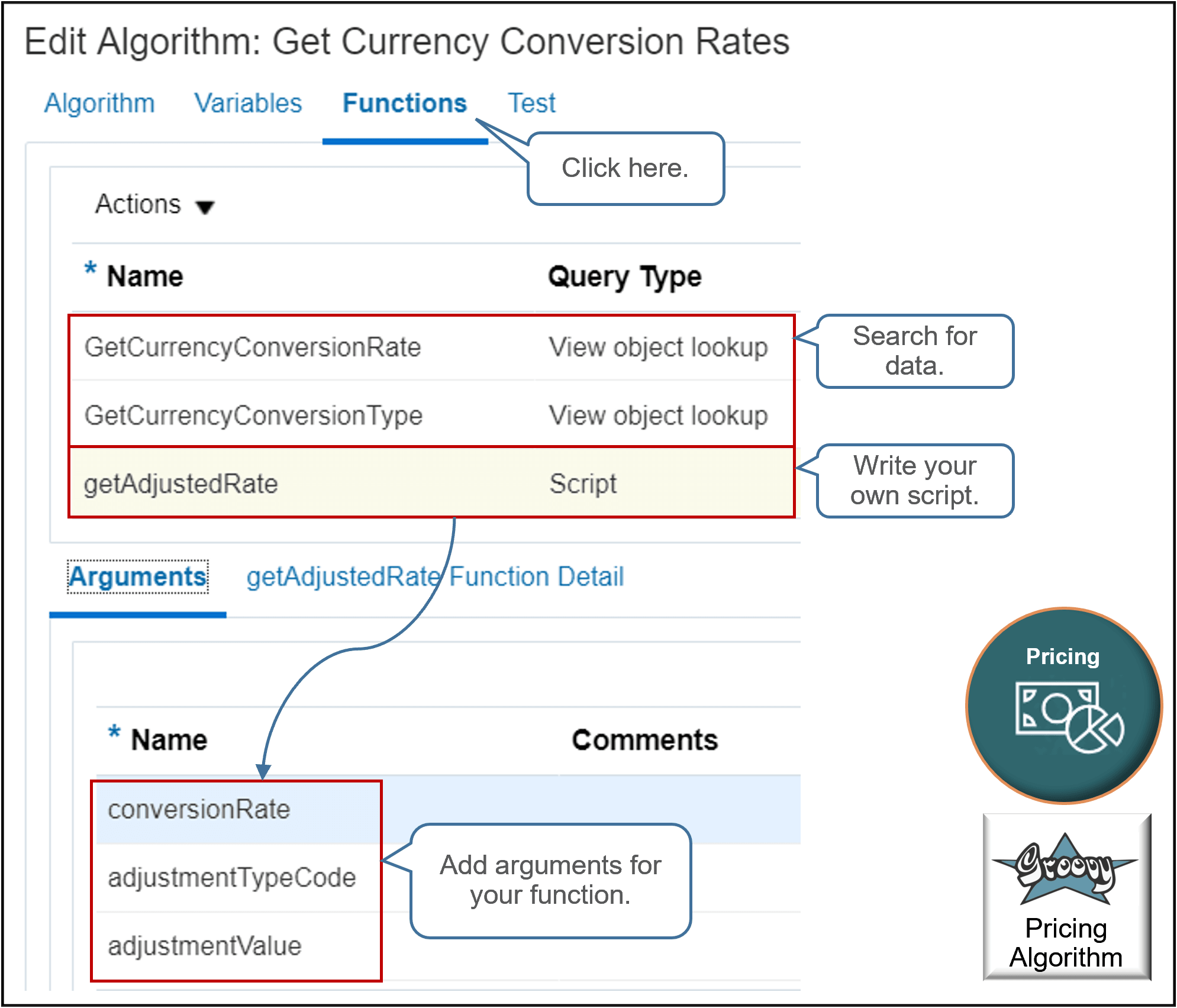 example of how the predefined Get Currency Conversion Rates algorithm uses two view object queries functions, one script function, and three arguments