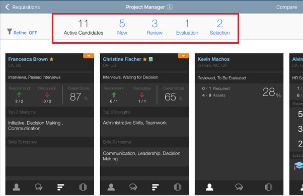 The image shows the five different statuses or categories.