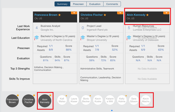 The image shows how you can replace one candidate with another to compare various candidates.
