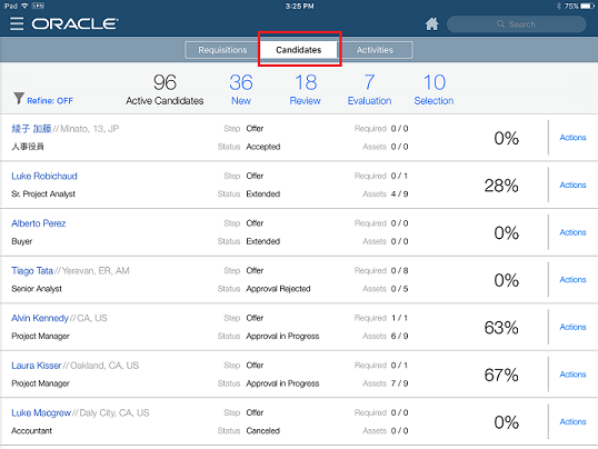 The image shows the candidate list on the Candidates tab.