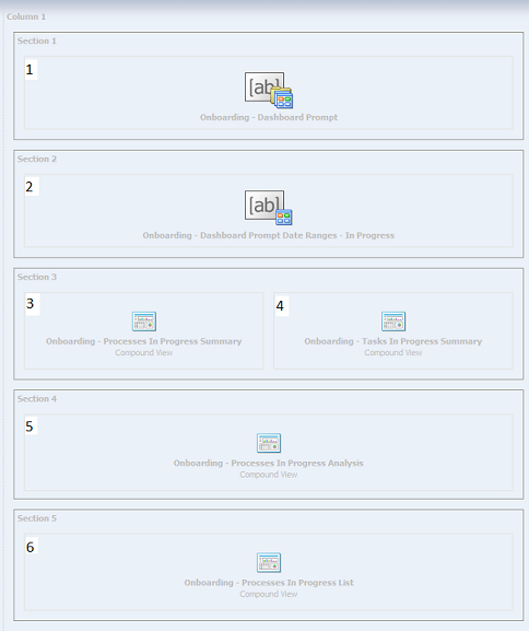 Image showing a dashboard