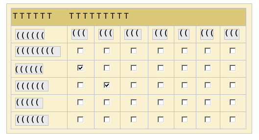 Image showing a career section application flow shift grid.