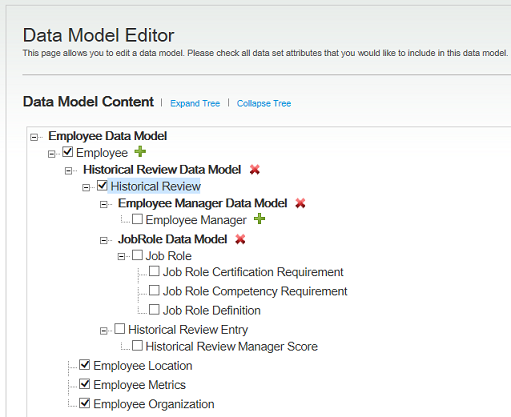 The image shows the data model editor page.