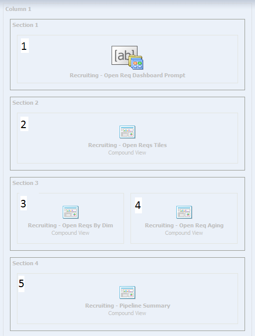 Image showing a dashboard