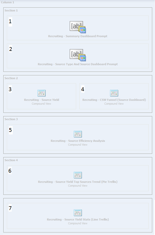 Image showing a dashboard