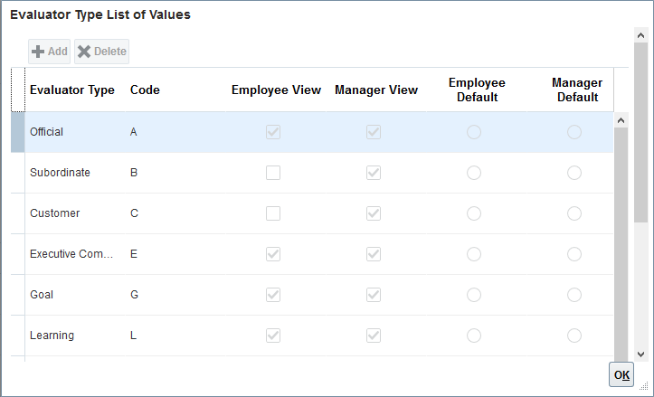 Evaluator type list of values