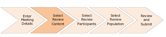 This image shows the different steps in creating a Talent Review meeting. Select Review Content is the second step.