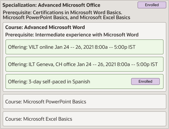 Sample Advanced Microsoft Office specialization and Advanced Microsoft Word course with prerequisites